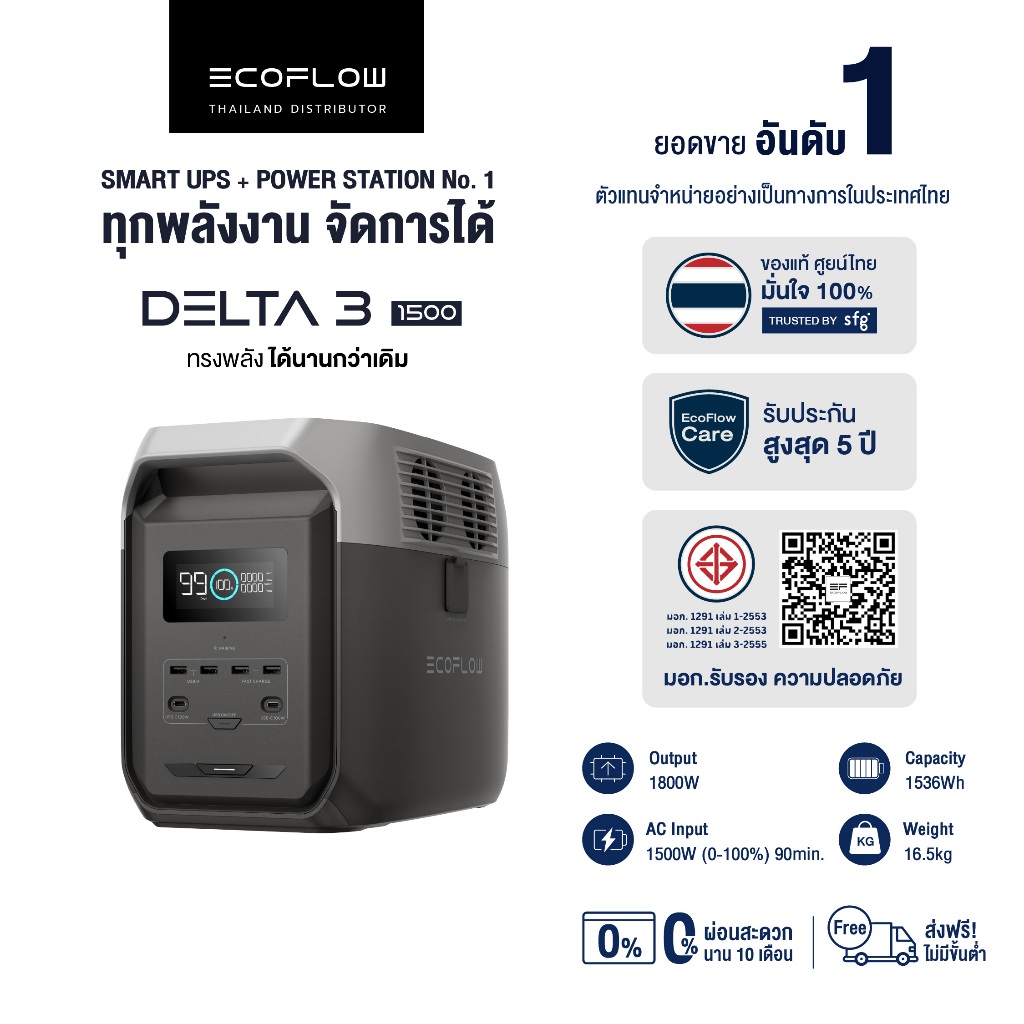 EcoFlow Delta 3 1500 Portable Power Station แบตเตอรี่สำรอง อเนกประสงค์ พกพา พาวเวอร์สเตชั่น