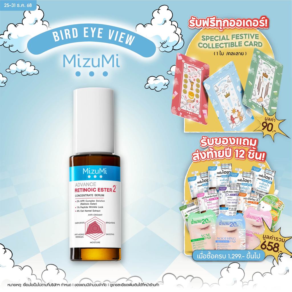 [เรตินอลเจนใหม่] MizuMi Advance Retinoic Ester Serum 30 ml ลดเลือนริ้วรอย ผิวเฟิร์มกระชับ New retinol - less irritating