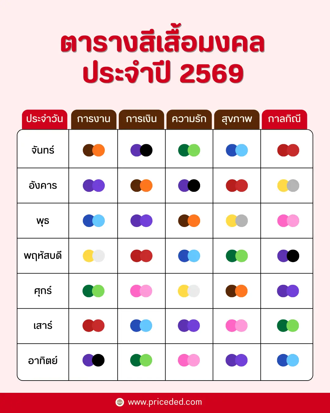 สีมงคล ปี 2569