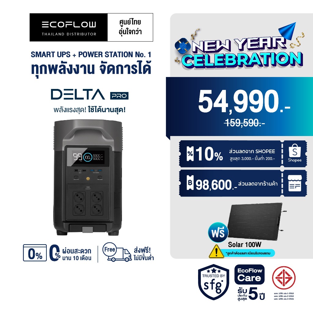 ECOFLOW DELTA PRO PORTABLE POWER STATION แบตเตอรี่สำรอง อเนกประสงค์ พกพา พาวเวอร์สเตชั่น แบตเตอรี่สำรองพกพา